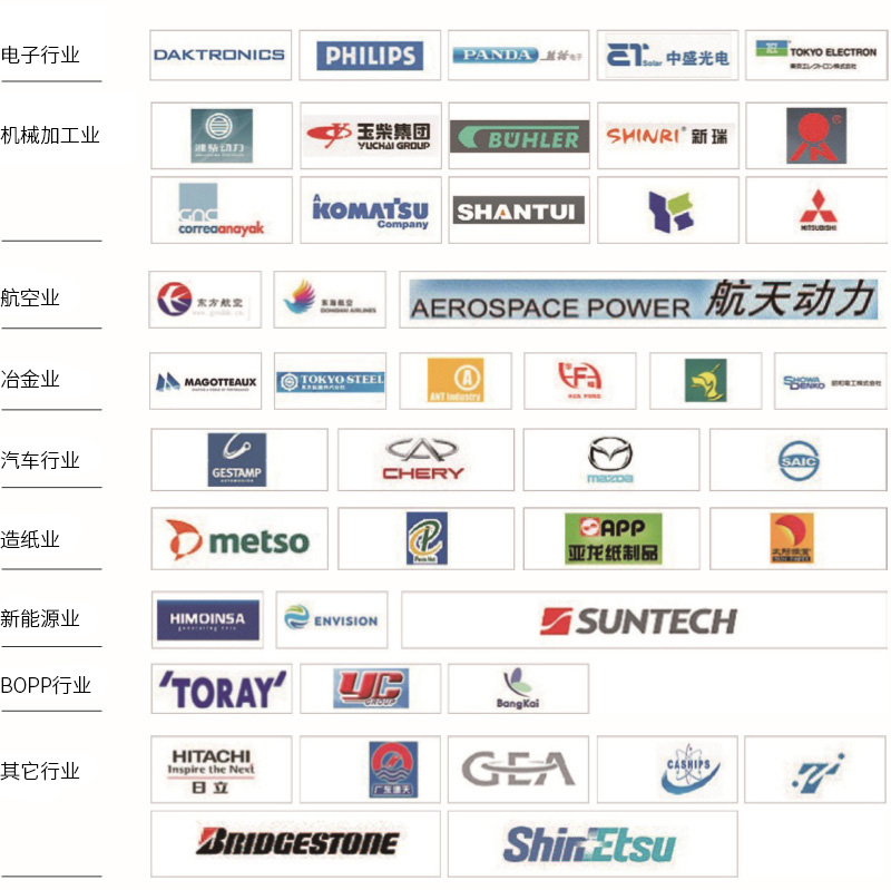 工程業(yè)績.jpg